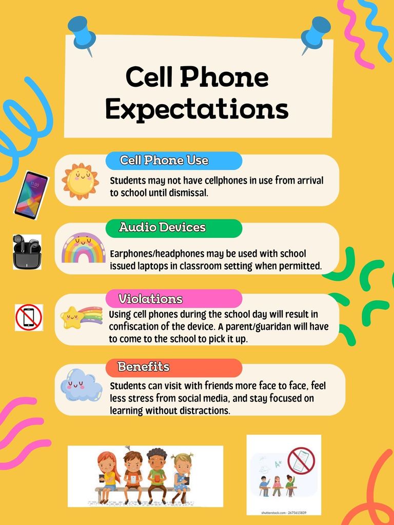 Cell Phone Expectations