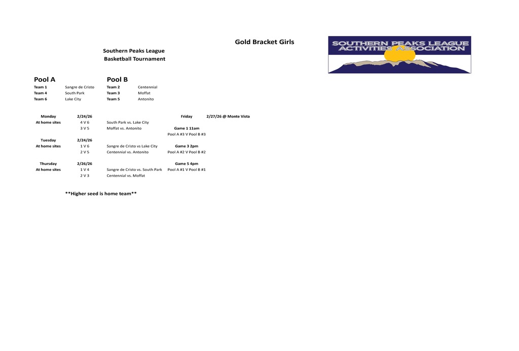 SPL Tournament Bracket