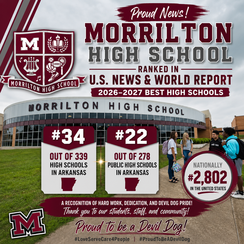 US News and World Report Graphic