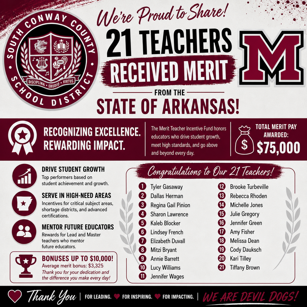Merit Pay