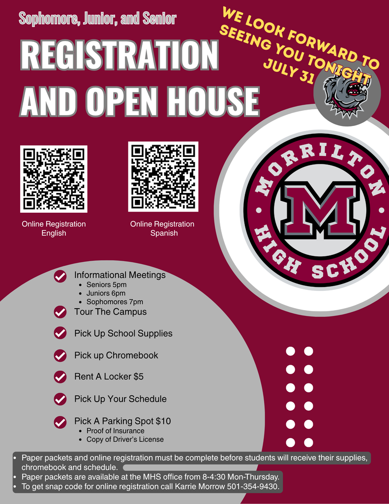 Open House 2025