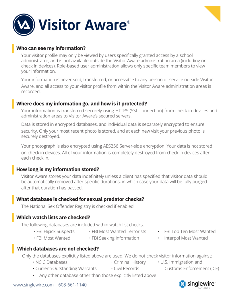 Questions about Visitor Aware