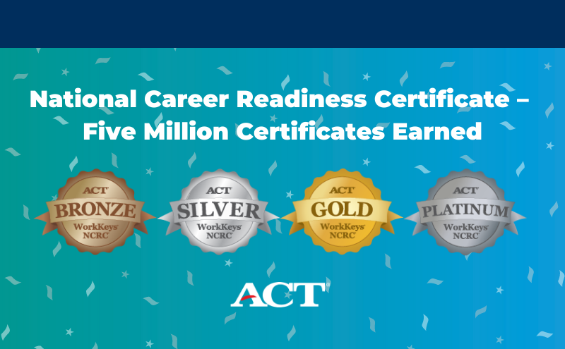 National Career Readiness Certification