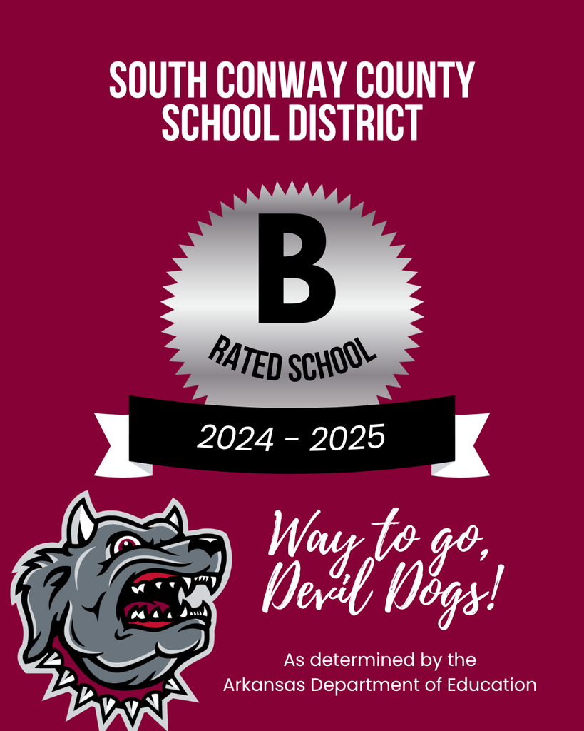 Letter Grade Graphic