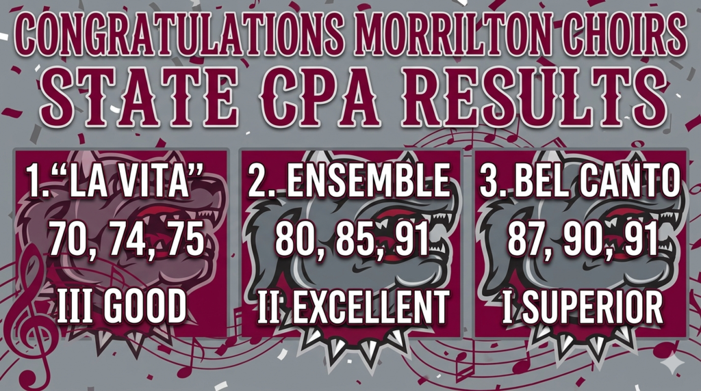choir scores