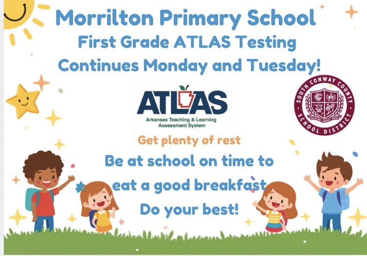 ATLAS Testing
