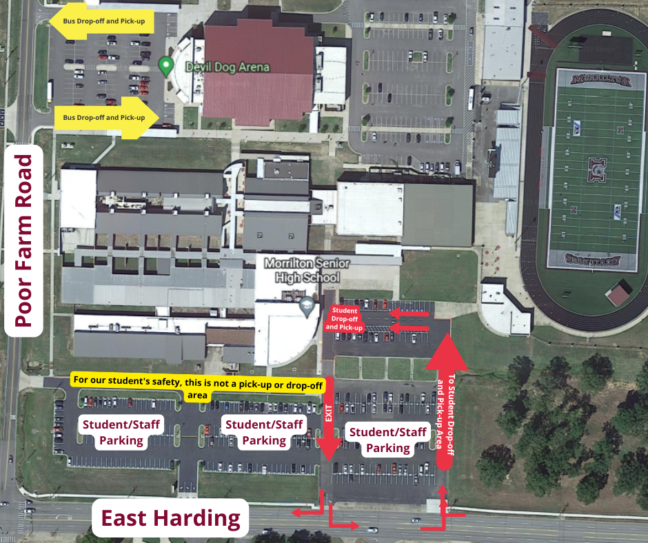MHS Traffic Patterns