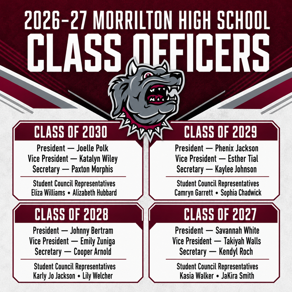 Class Officer Election Results