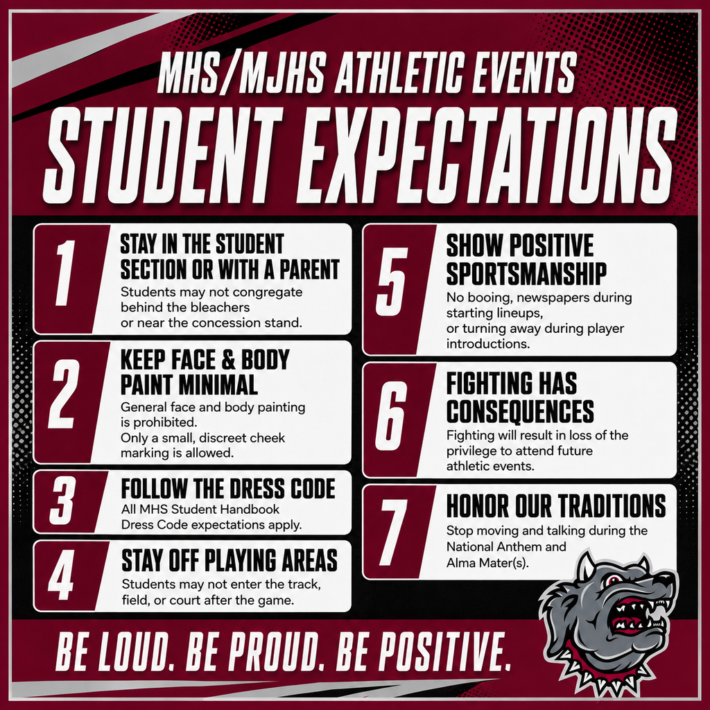 Student Expectations