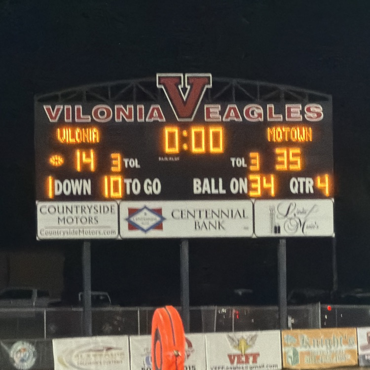 score