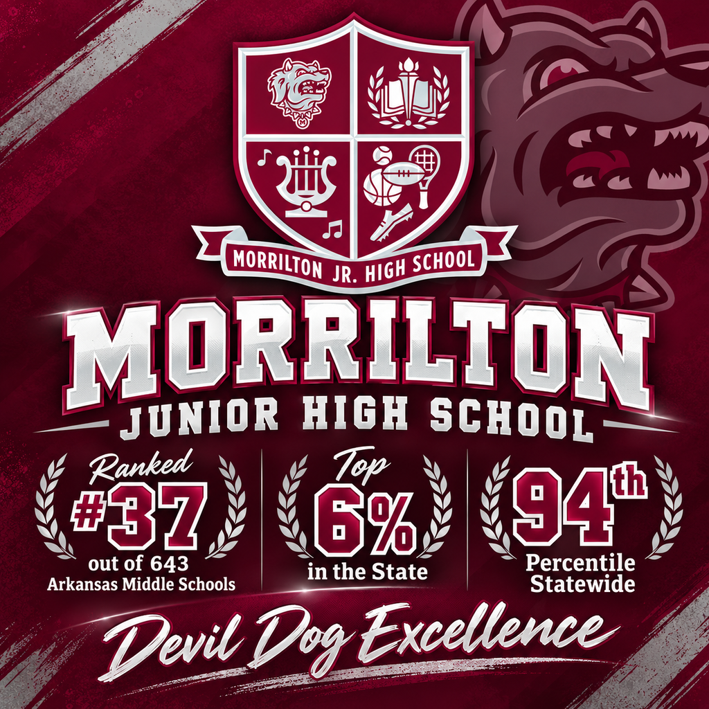 Morrilton Junior High School logo on a red background. School rank #37 out of 643. Top 6% in state. 94th percentile statewide.