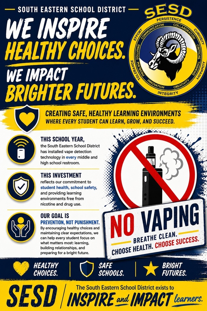 An informational poster from South Eastern School District (SESD) on preventing vaping. At the top, the SESD logo with a ram head and core values (Persistence, Collaboration, Curiosity, Critical Thinking, Empathy, Creativity, Integrity, Innovation, Problem Solving, Tolerance, Communication, Effort) is to the right. The left side has large white and yellow text reading: "SOUTH EASTERN SCHOOL DISTRICT. WE INSPIRE HEALTHY CHOICES. WE IMPACT BRIGHTER FUTURES." In the middle-left, there are three icons and text blocks: •	A heart icon in a shield with a yellow background states: "CREATING SAFE, HEALTHY LEARNING ENVIRONMENTS WHERE EVERY STUDENT CAN LEARN, GROW, AND SUCCEED." •	An icon of a hand holding a smoking device with radiating waves states: "THIS SCHOOL YEAR, the South Eastern School District has installed vape detection technology in every middle and high school restroom." •	A shield icon with a checkmark states: "THIS INVESTMENT reflects our commitment to student health, school safety, and providing learning environments free from nicotine and drug use." •	An icon of hands cupping a person silhouette states: "OUR GOAL IS PREVENTION, NOT PUNISHMENT. By encouraging healthy choices and maintaining clear expectations, we can help every student focus on what matters most: learning, building relationships, and preparing for a bright future." On the right, a large red circle with a diagonal line (the universal "no" symbol) is over an image of a person’s hand holding a vape device with a cloud of vapor coming out. Text on top of the image reads: "NO VAPING. BREATHE CLEAN. CHOOSE HEALTH. CHOOSE SUCCESS." The bottom section has three small icons (heart, shield, star) with the words: "HEALTHY CHOICES. SAFE SCHOOLS. BRIGHT FUTURES." Below this, large yellow and white text reads: "SESD The South Eastern School District exists to INSPIRE and IMPACT learners.