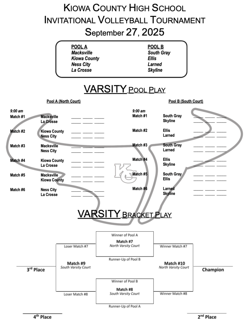 Screen Shot KC Var Bracket