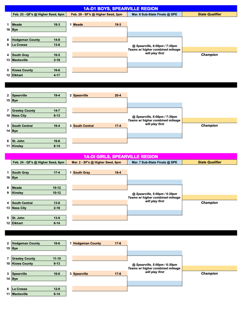 Screen Shot 2026-02-19 at 2