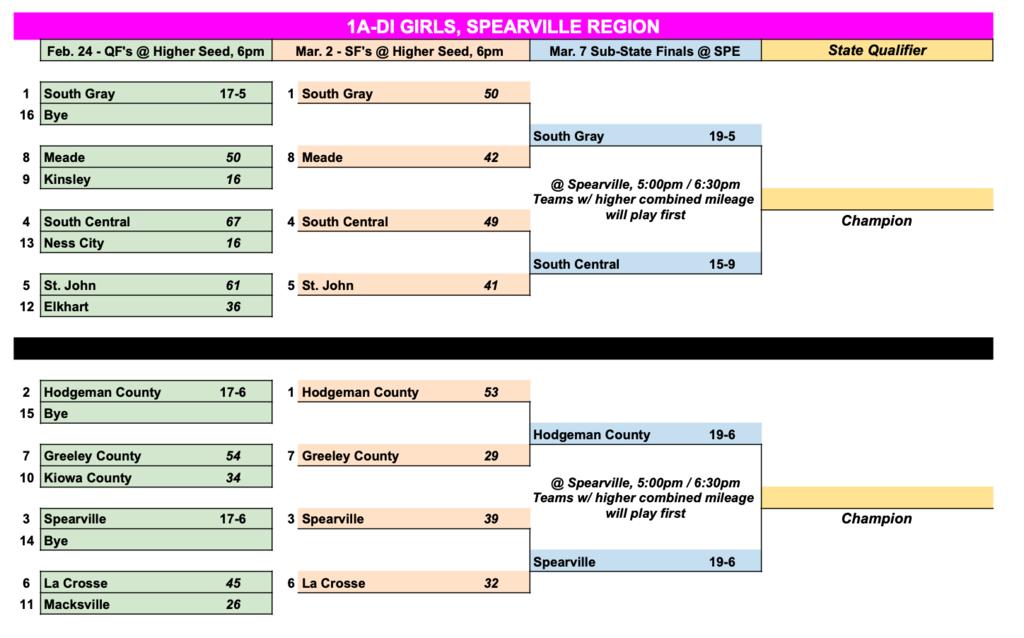 Screen Shot 2026-03-03 at 1