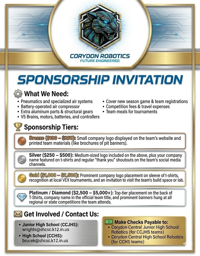 Robotics Information   