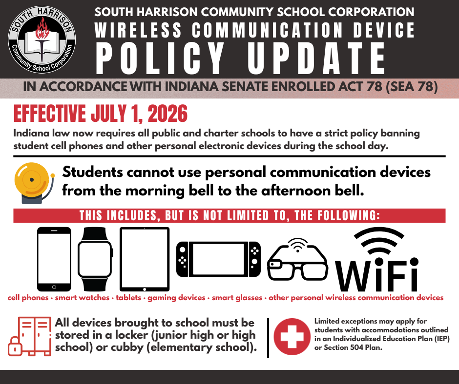 phone policy update