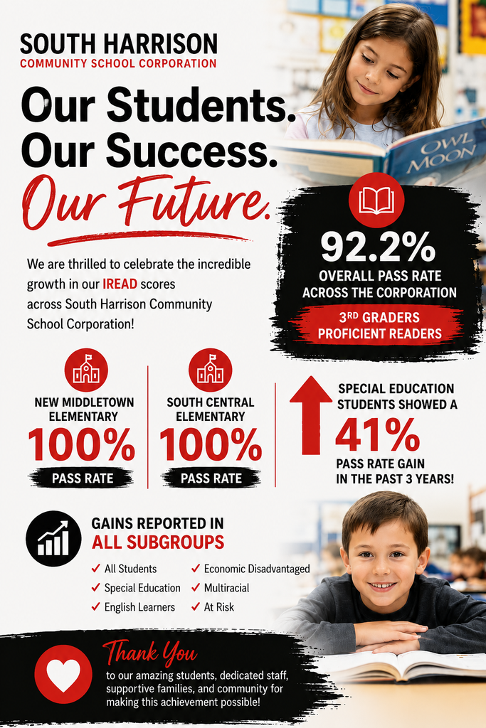 South Harrison celebrates IREAD success and growth.