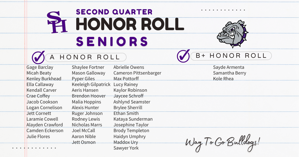 2nd Quarter Honor Roll South Harrison High School Seniors