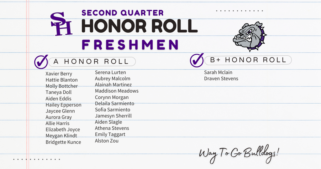 2nd Quarter Honor Roll South Harrison High School Freshmen