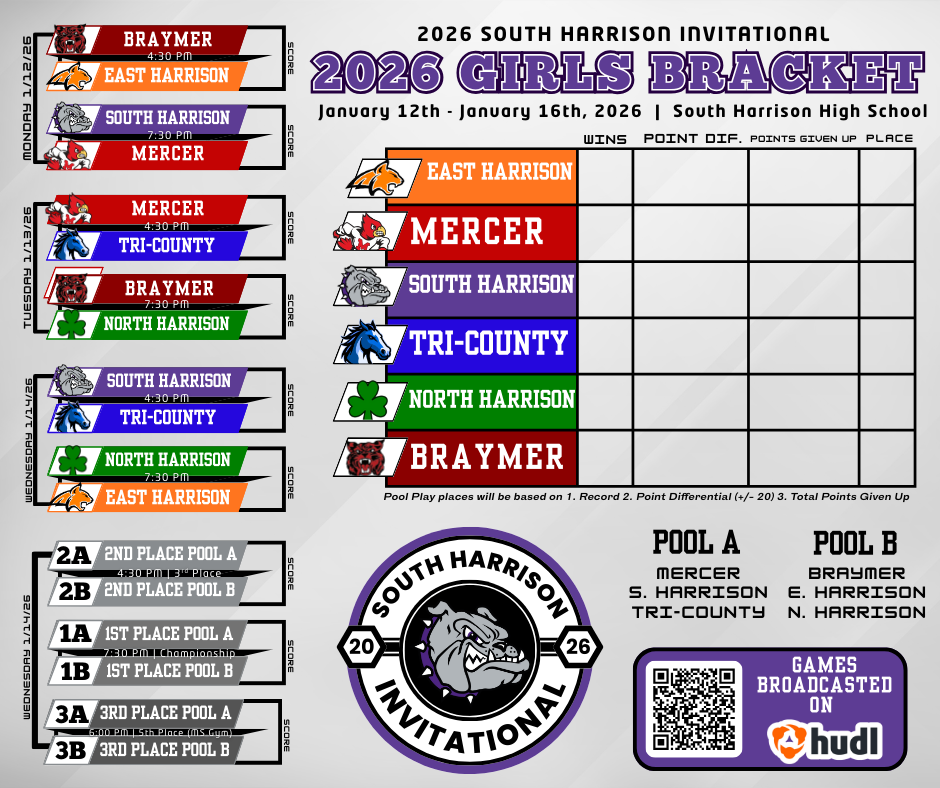 2026 SH Basketball Invitational Games and Bracket Schedule GIRLS