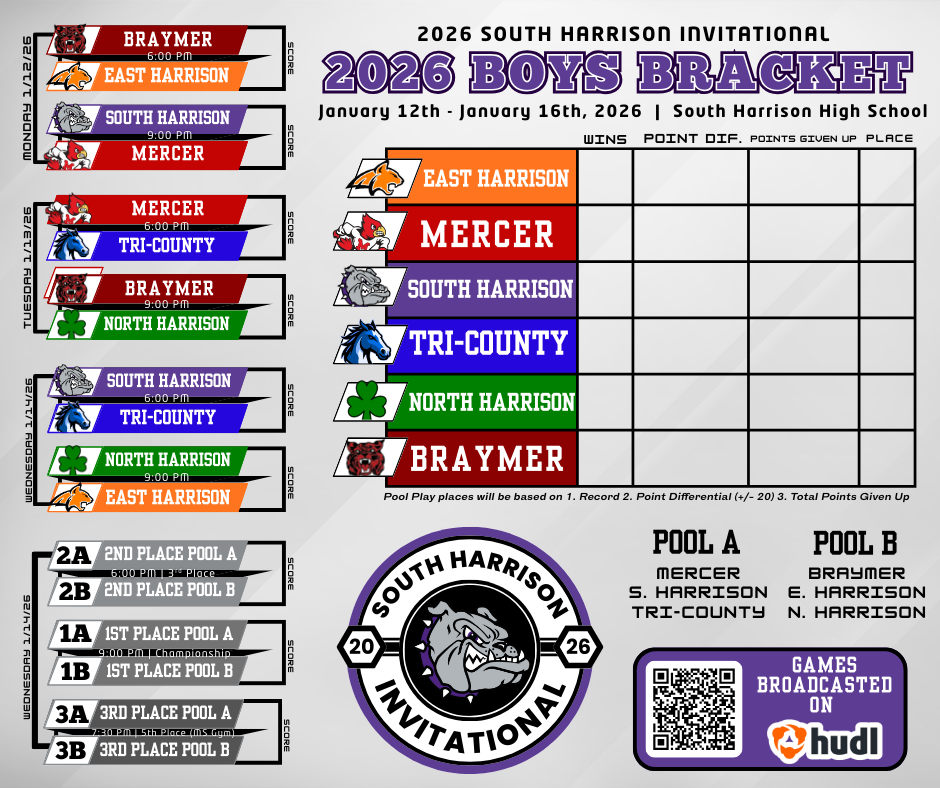 2026 SH Basketball Invitational Games and Bracket Schedule BOYS
