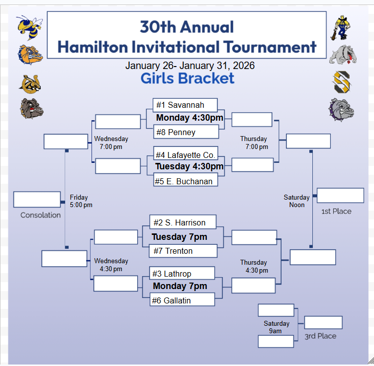 Hamilton Invitational Tournament Girls Bracket 2026