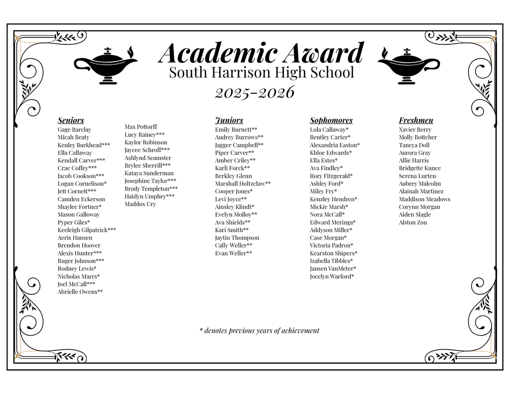 Graphic displaying a list of South Harrison students being recognized for outstanding academic achievement during the 2025–2026 school year as part of the Academic Recognition Ceremony.