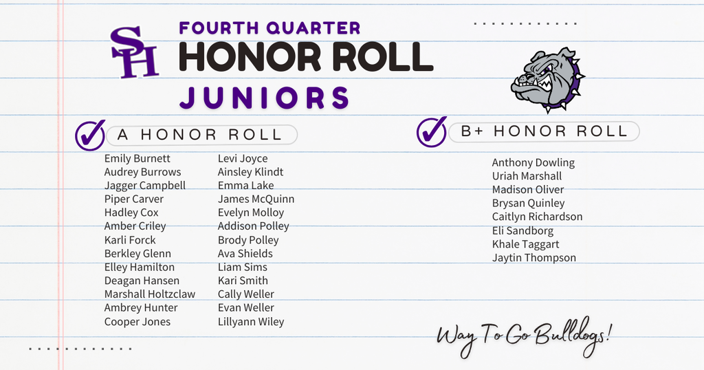Graphic displaying the names of South Harrison junior students who earned All A and B+ Honor Roll recognition for the 4th Quarter.