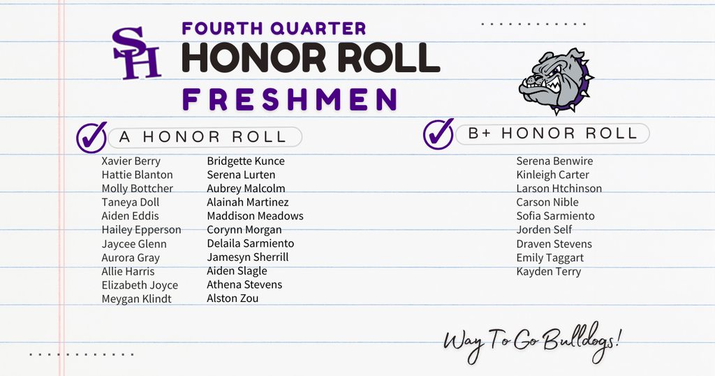 Graphic displaying the names of South Harrison freshmen students who earned All A and B+ Honor Roll recognition for the 4th Quarter.