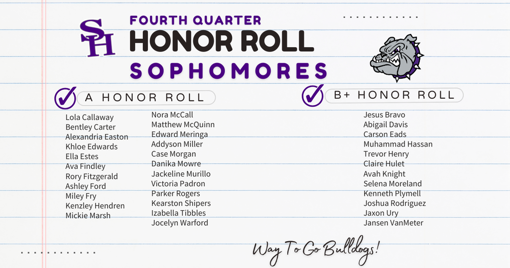 Graphic displaying the names of South Harrison sophomore students who earned All A and B+ Honor Roll recognition for the 4th Quarter.