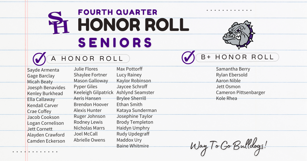 Graphic displaying the names of South Harrison senior students who earned All A and B+ Honor Roll recognition for the 4th Quarter.