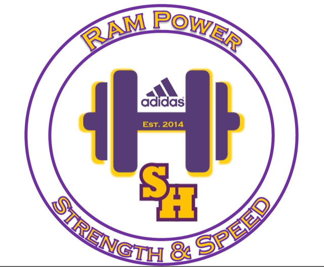Ram Power Strength and Speed