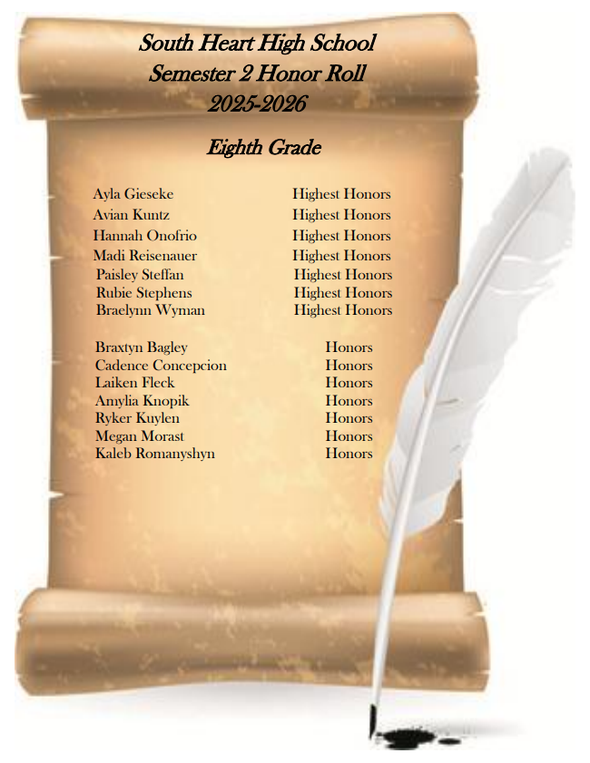 8th Grade Semester 2 Honor Roll