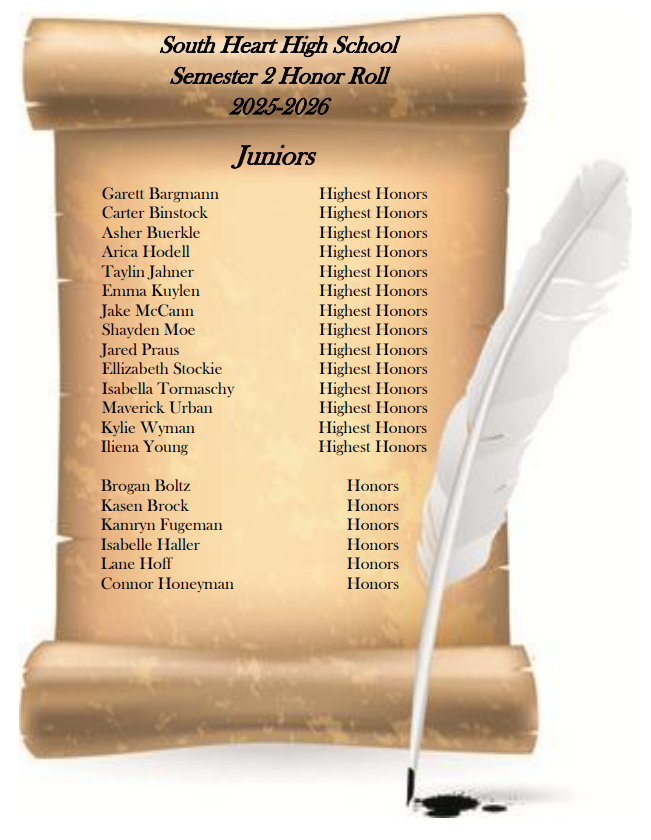 11th Grade Semester 2 Honor Roll