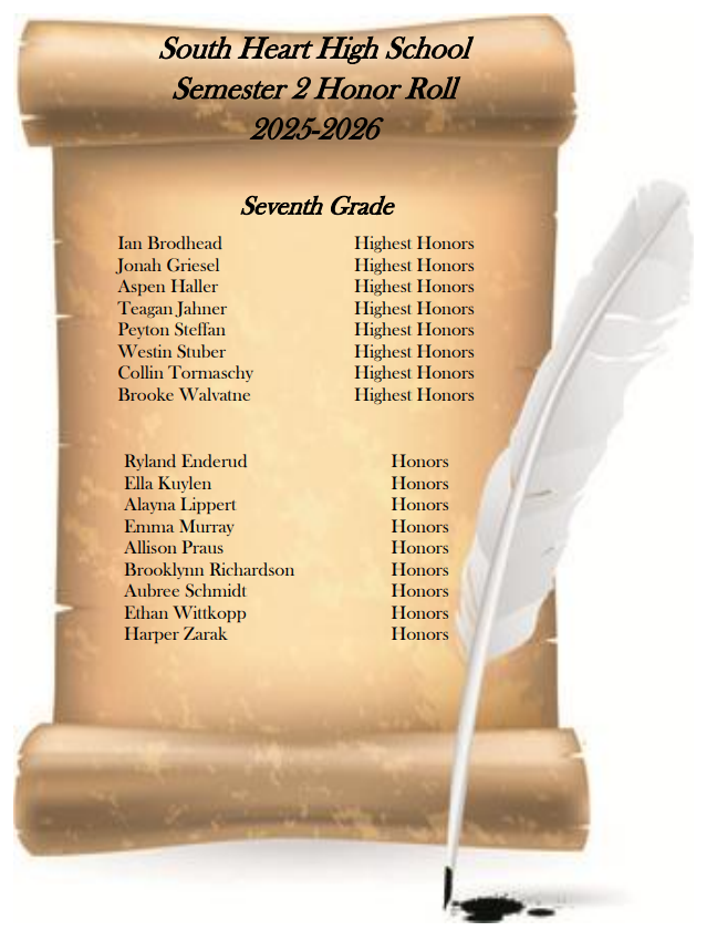 7th Grade Semester 2 Honor Roll