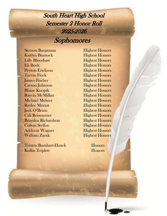 10th Grade Semester 2 Honor Roll