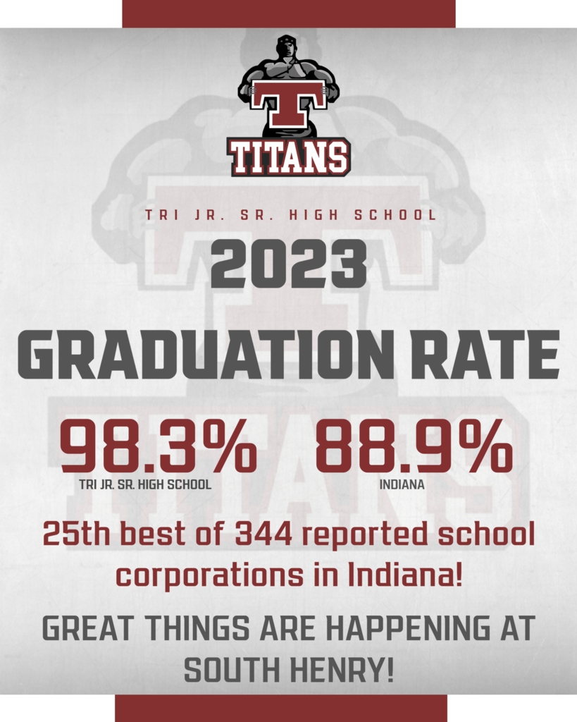 Grad Rate 2023