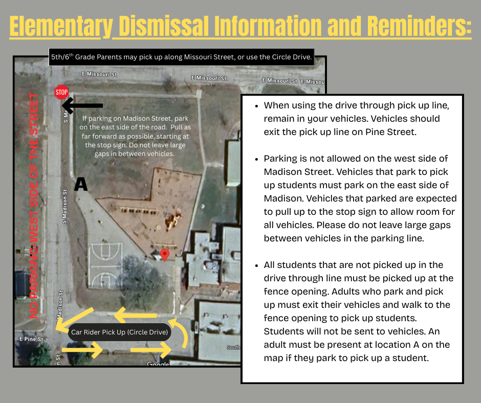Dismissal