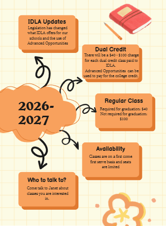 IDLA poster