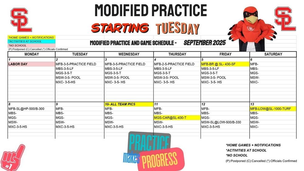 Modified Practice Starts Tomorrow