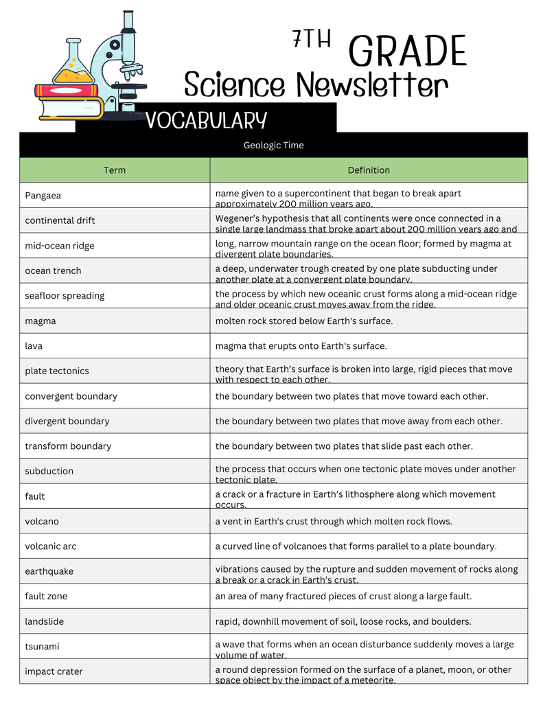 newsletter