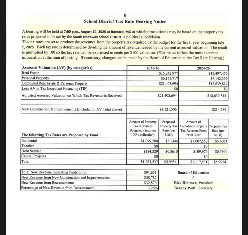 Tax Rate Hearing August 21, 2024