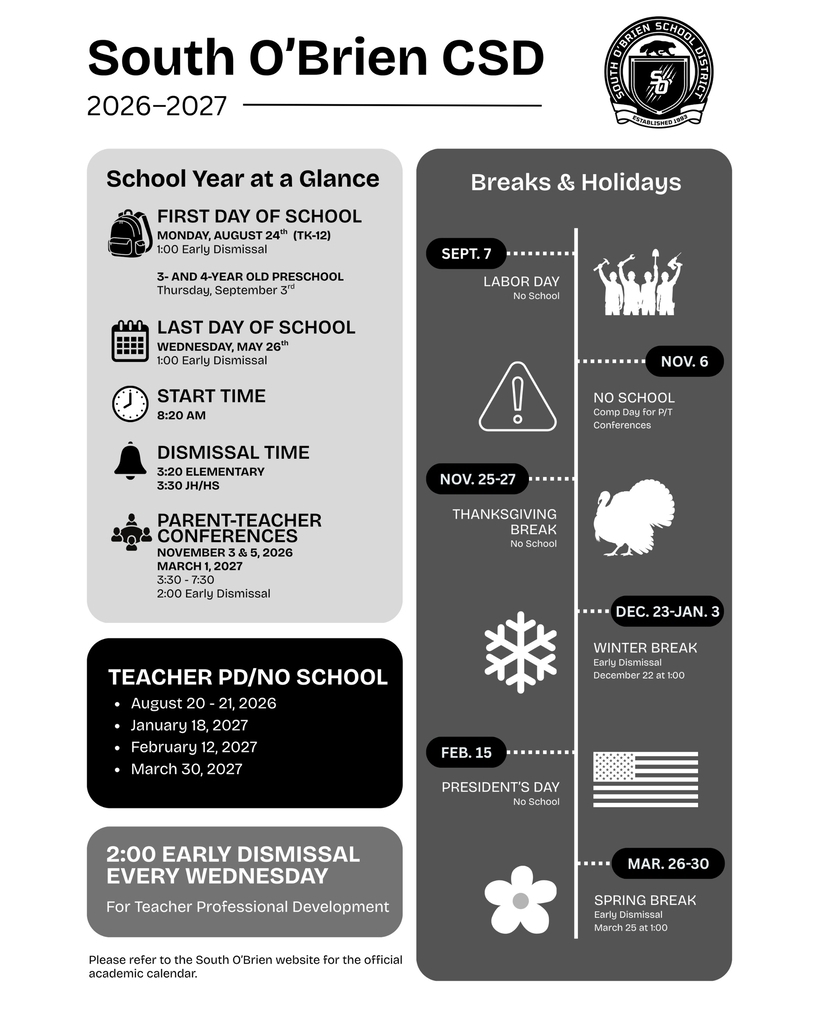 Year at a Glance