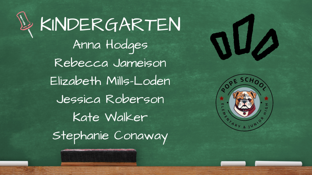 Kindergarten Teachers