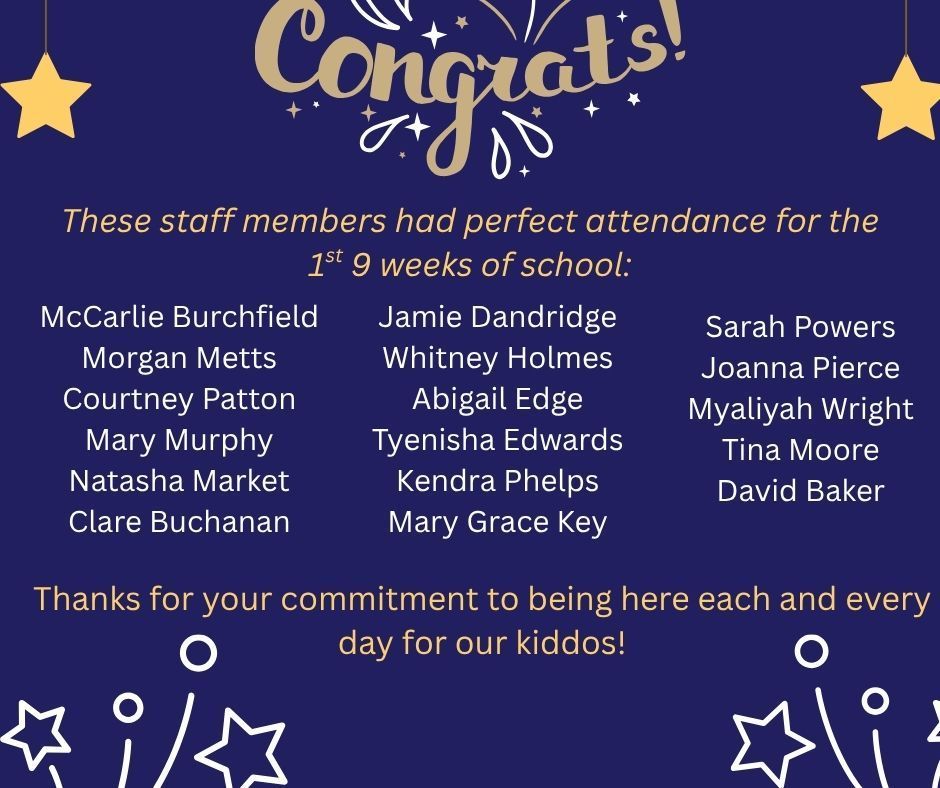 Staff Perfect Attendance