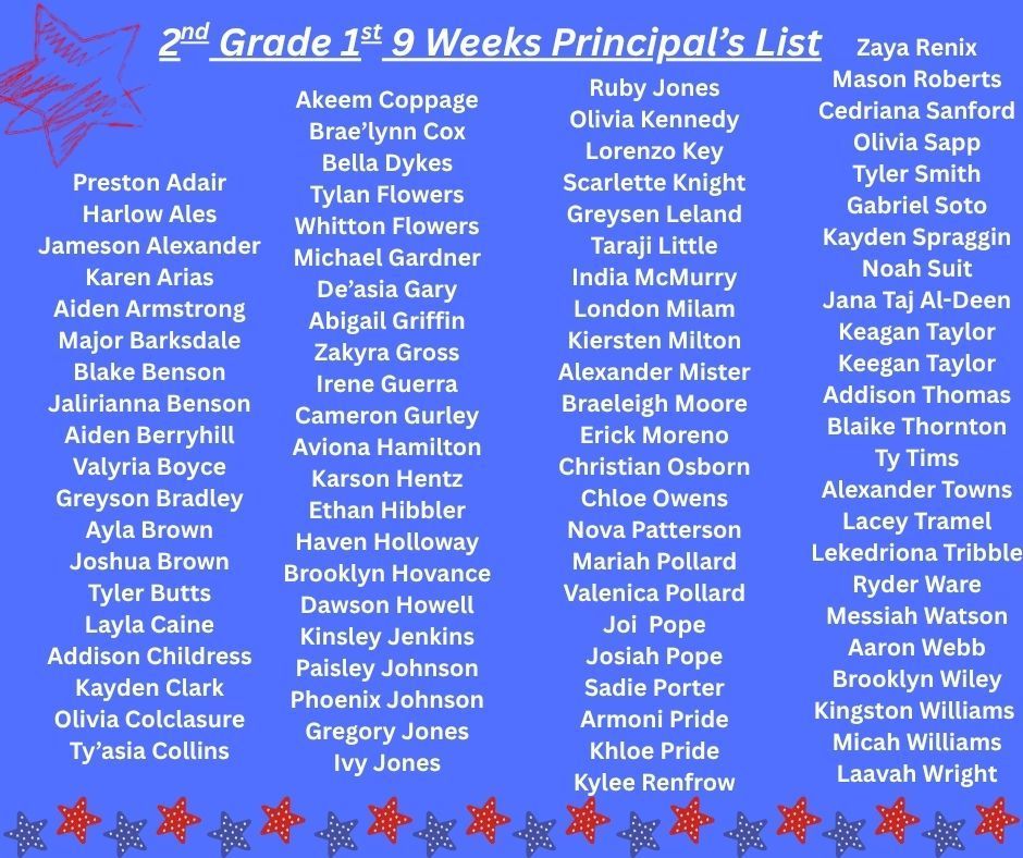 1st 9 Weeks Principal's Lists for 2nd Grade & 3rd Grade
