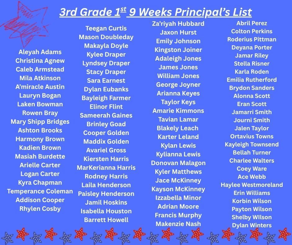 1st 9 Weeks Principal's Lists for 2nd Grade & 3rd Grade
