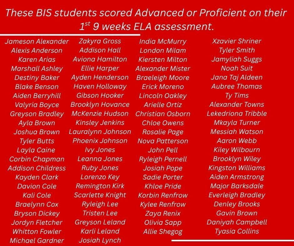 These students scored Advanced/Proficient on their 1st 9 Weeks ELA Assessment!