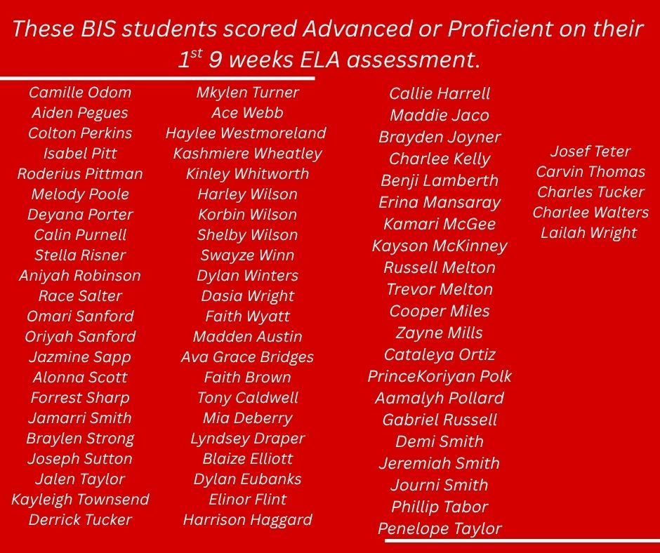 These students scored Advanced/Proficient on their 1st 9 Weeks ELA Assessment!
